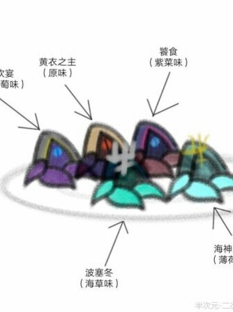 第五人格微信闲群聊